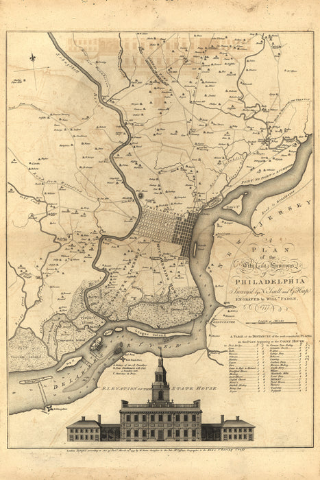 24"x36" Gallery Poster, map of Philadelphia, 1777