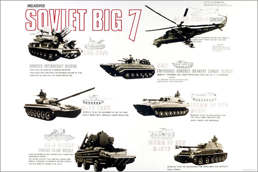 24"x36" Gallery Poster, Soviet big 7
