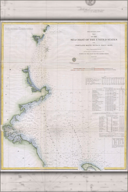 24"x36" Gallery Poster, 1857 U.S.C.S. Map of Boston's North Shore ( Cape Ann, Boston, Portsmouth) portland maine to race point massachuset