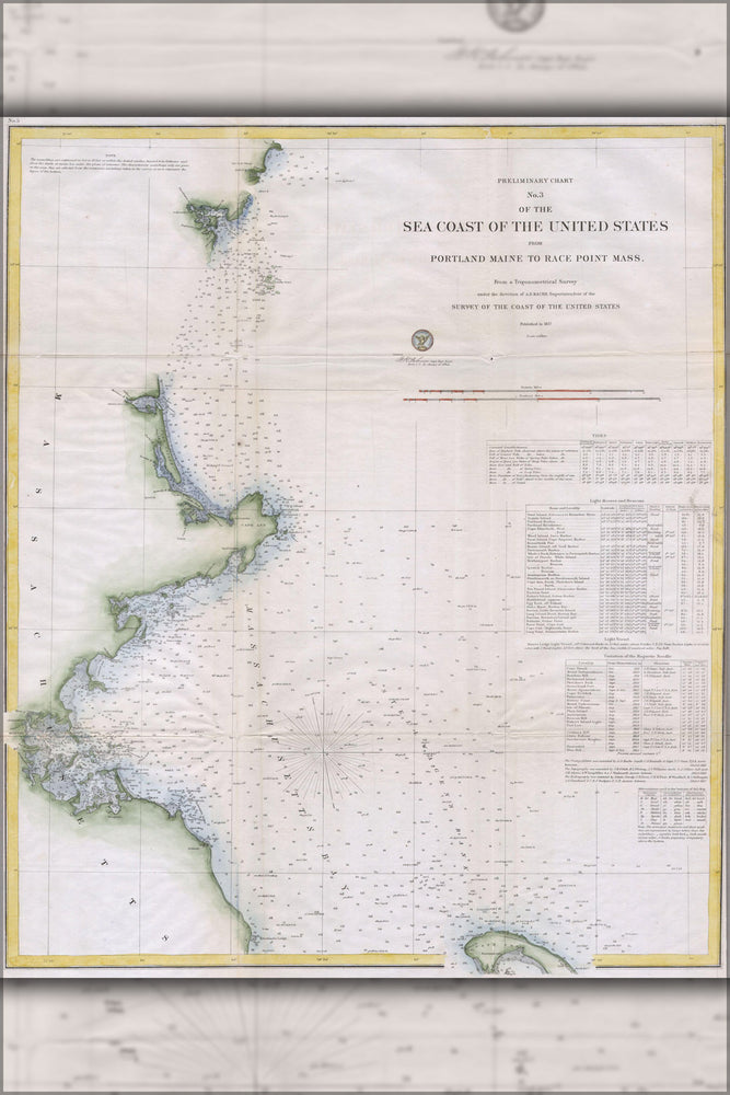 24"x36" Gallery Poster, 1857 U.S.C.S. Map of Boston's North Shore ( Cape Ann, Boston, Portsmouth) portland maine to race point massachuset