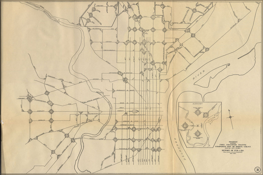 24"x36" Gallery Poster, 1911 Philly streetcar map 31
