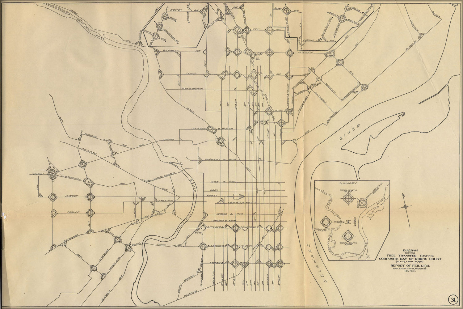 24"x36" Gallery Poster, 1911 Philly streetcar map 31