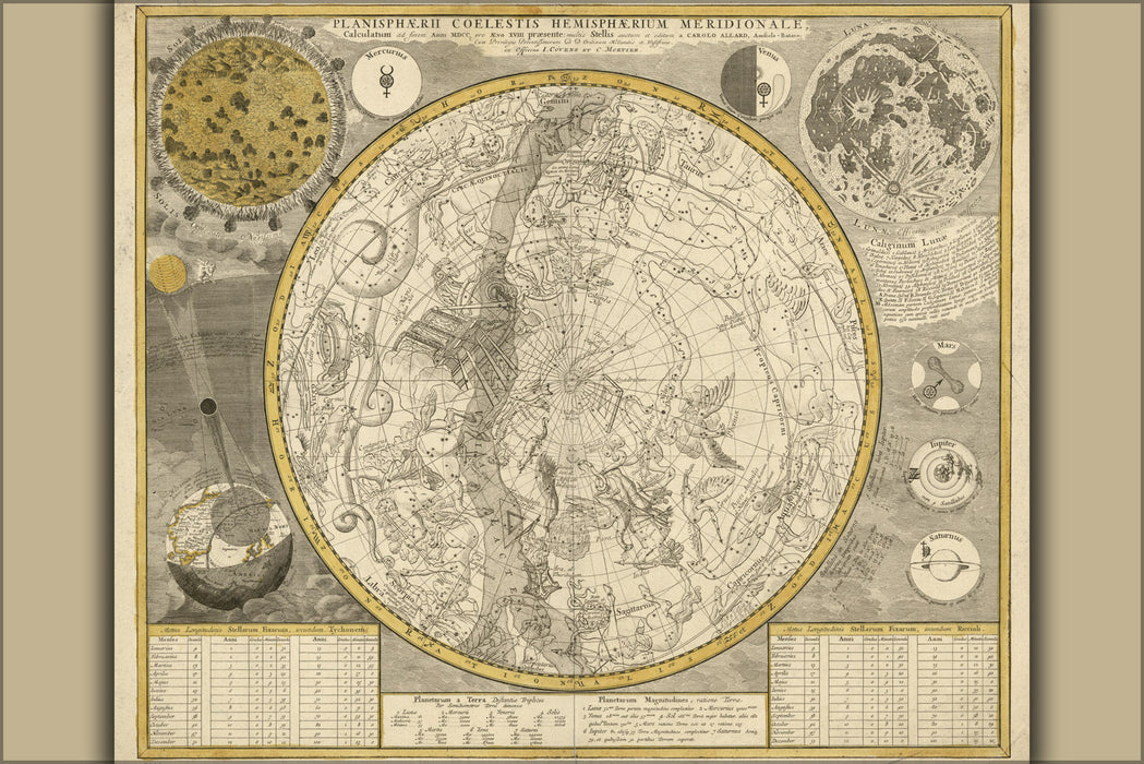 24"x36" Gallery Poster, Astrology Zodiac Constellation Map 1700