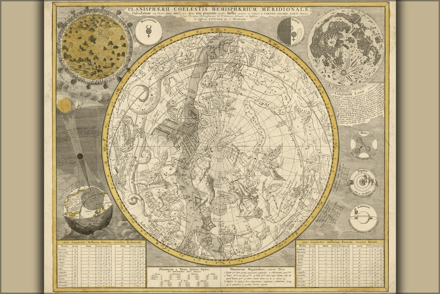 24"x36" Gallery Poster, Astrology Zodiac Constellation Map 1700