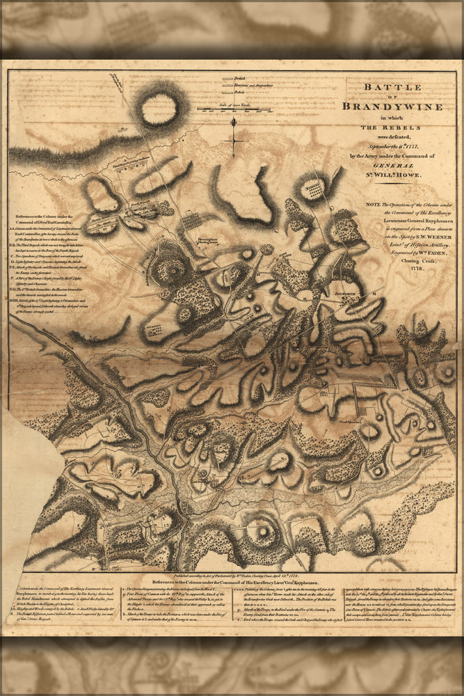 24"x36" Gallery Poster, Battle of Brandywine, 11 September 1777