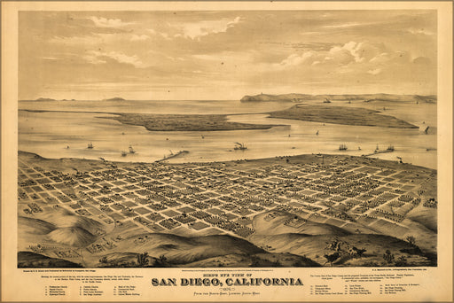 24"x36" Gallery Poster, Bird's eye view map of San Diego, California 1876