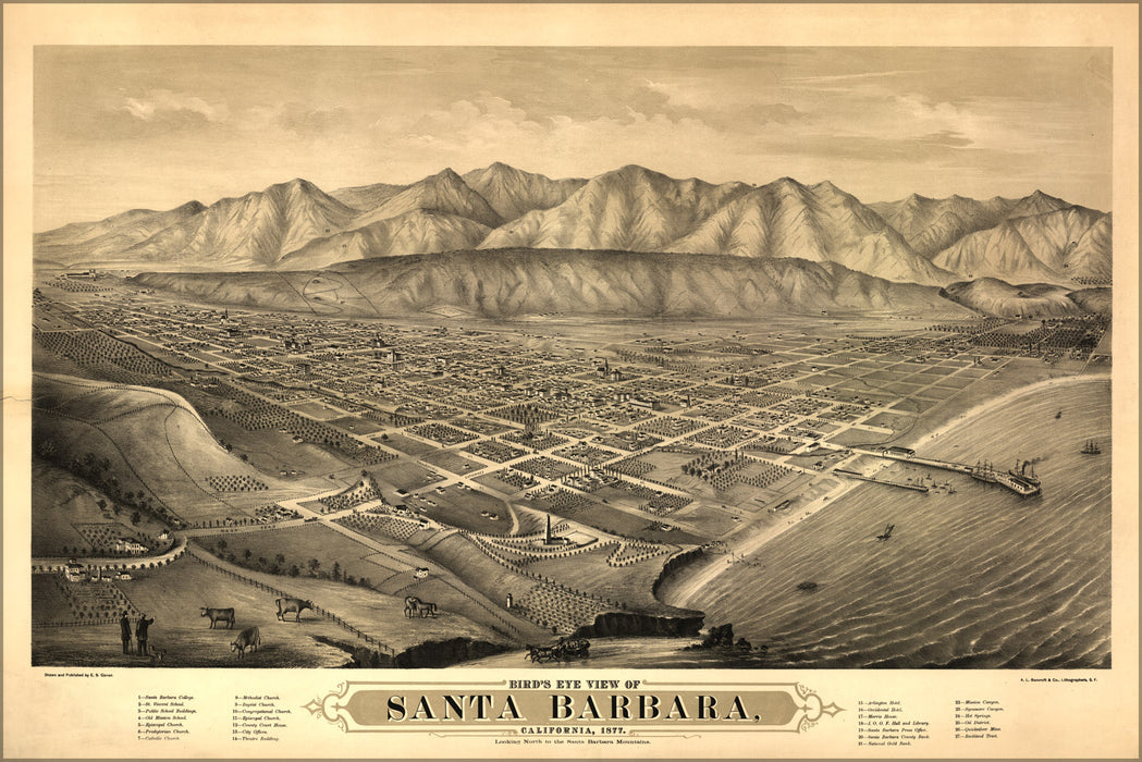 24"x36" Gallery Poster, Bird's eye view map of Santa Barbara, California, 1877