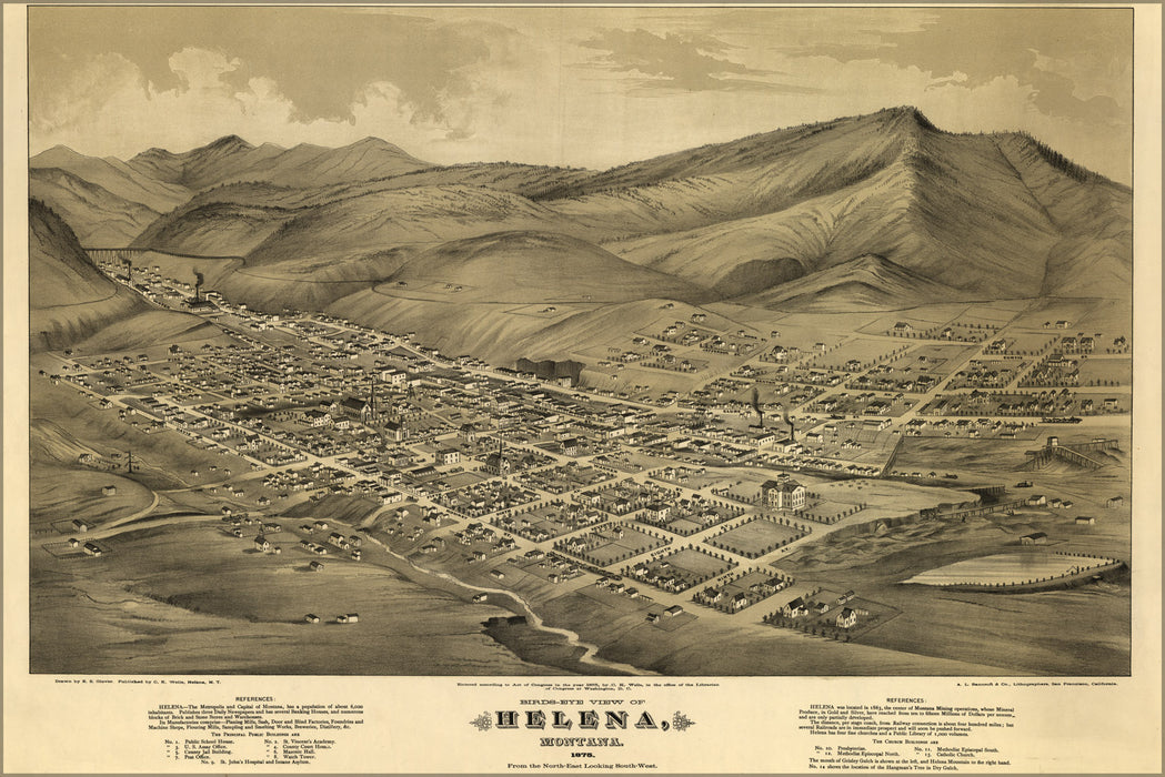 24"x36" Gallery Poster, Birds-eye view map of Helena, Montana 1875