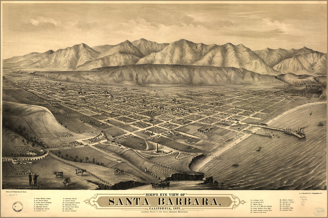 24"x36" Gallery Poster, Birdseye view map of Santa Barbara, California, 1877