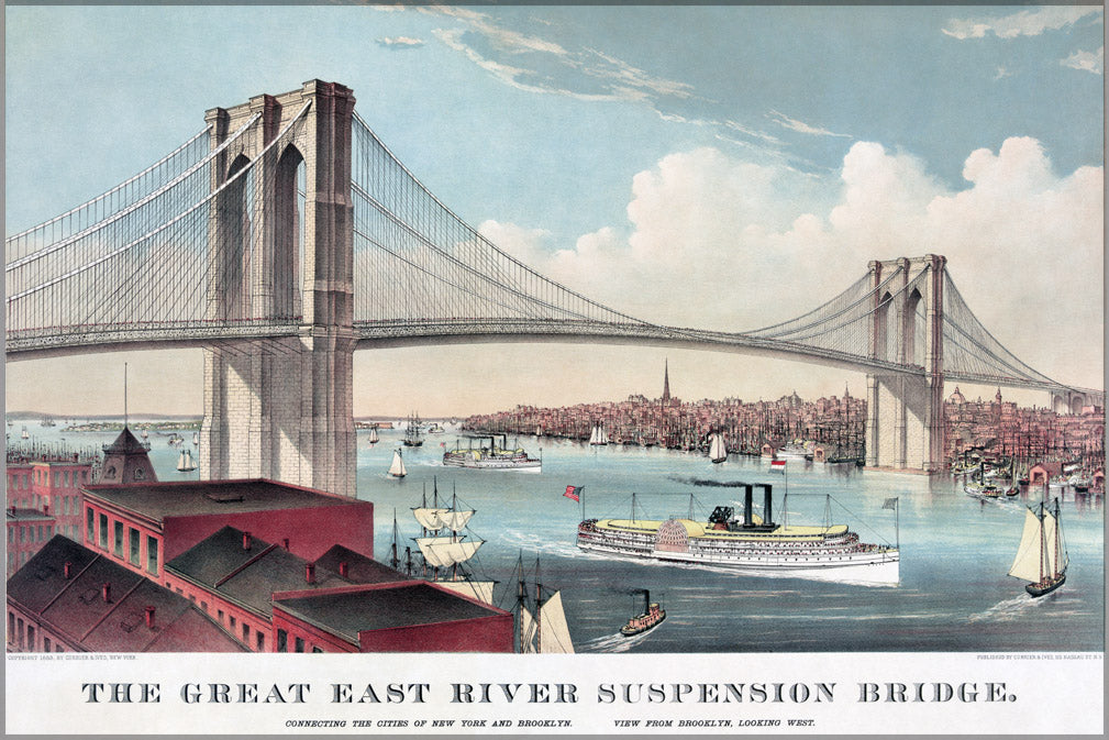 24"x36" Gallery Poster, Brooklyn Bridge in the City of New York currier & ives 1883