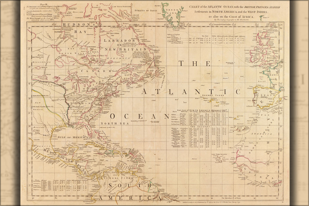 24"x36" Gallery Poster, Chart map of Atlantic Ocean with settlements 1768
