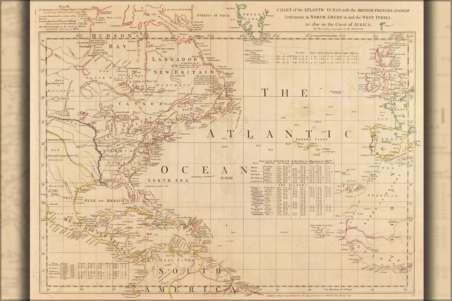 24"x36" Gallery Poster, Chart map of Atlantic Ocean with settlements 1768