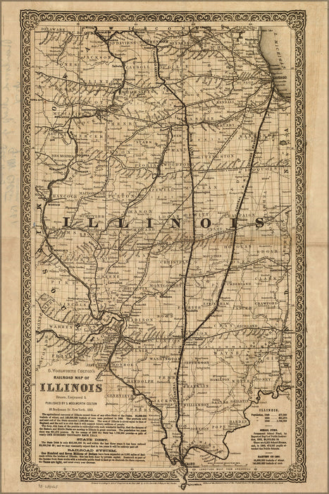 24"x36" Gallery Poster, Colton's railroad map of Illinois 1861