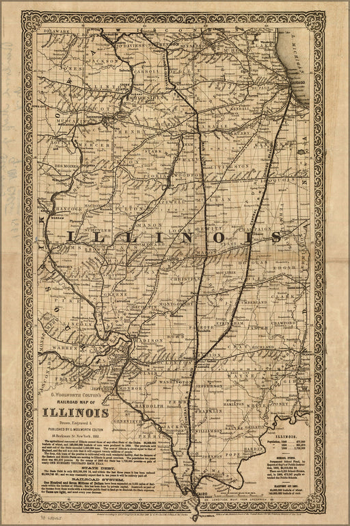 24"x36" Gallery Poster, Colton's railroad map of Illinois 1861