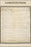 24"x36" Gallery Poster, Constitution of the United States