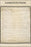24"x36" Gallery Poster, Constitution of the United States