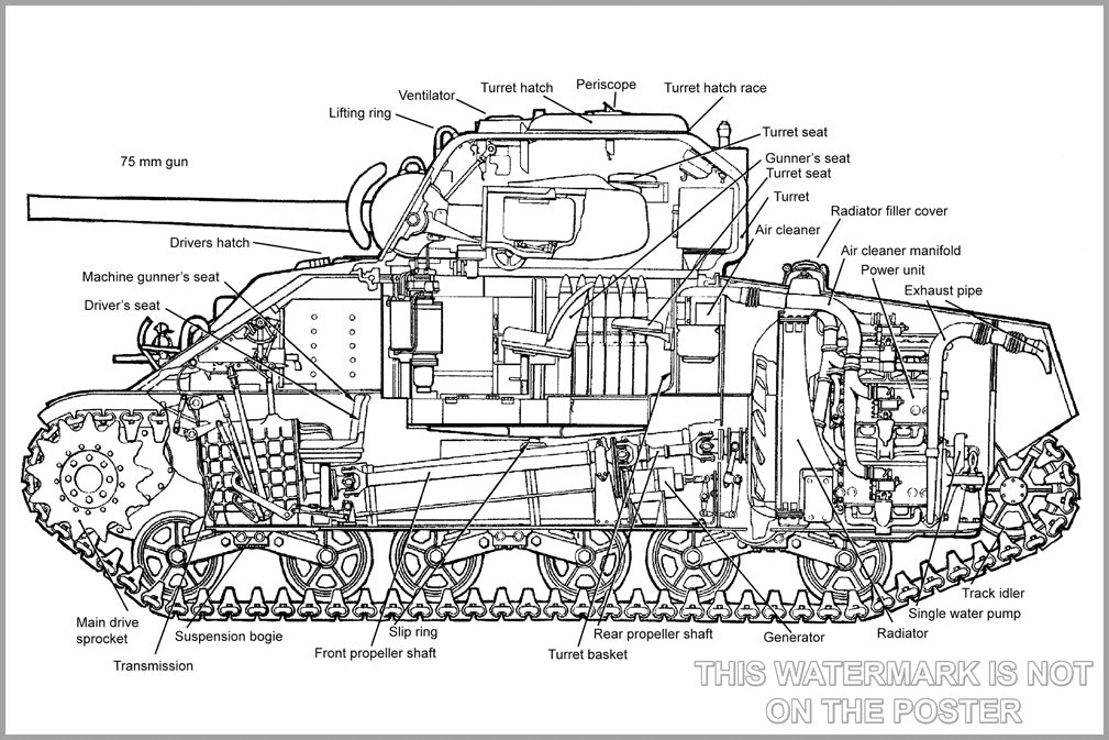 24"x36" Gallery Poster, Cutaway of an M4A4 Sherman tank