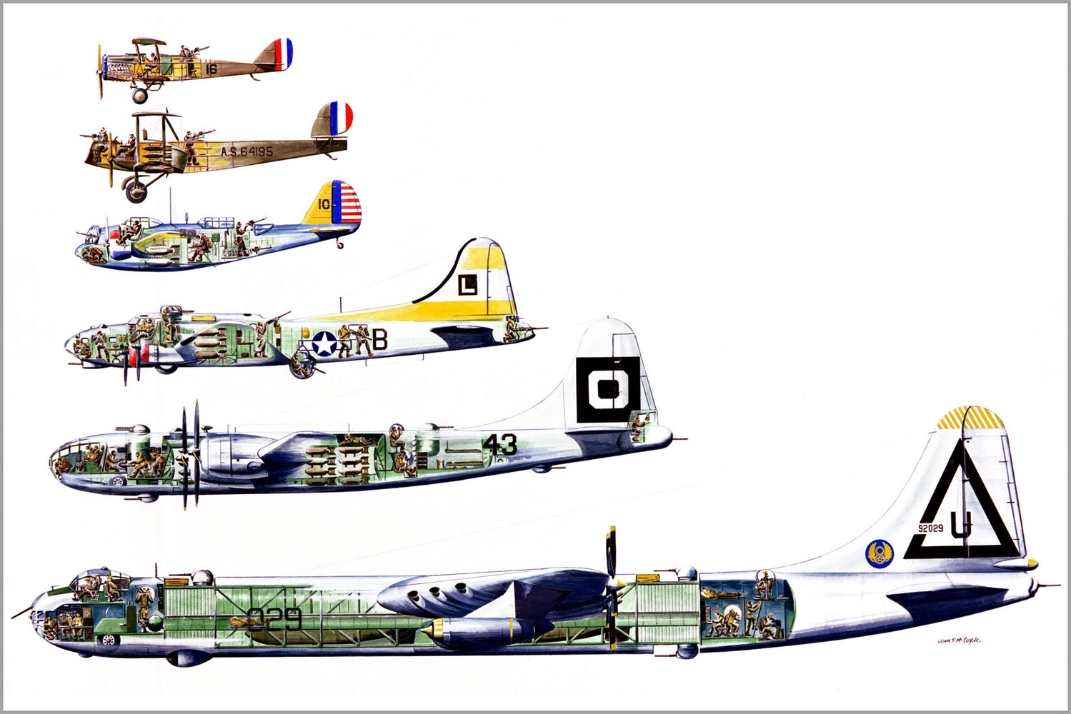 24"x36" Gallery Poster, DH-4 to B-36 peacemaker b-17 flying fortress b-29 superfortress
