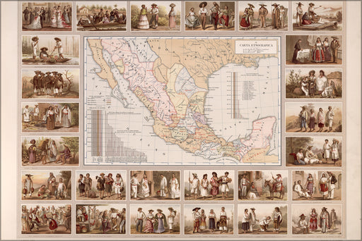 24"x36" Gallery Poster, Ethnographic map of mexico 1885