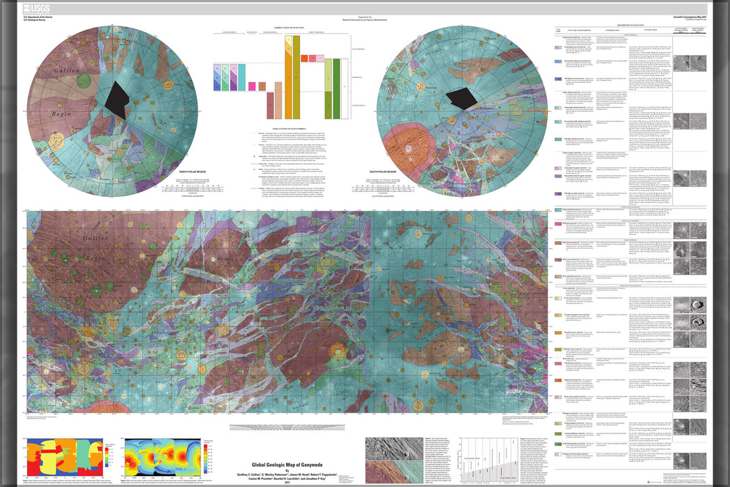 24"x36" Gallery Poster, Global Geologic Map of Ganymede moon of planet jupiter