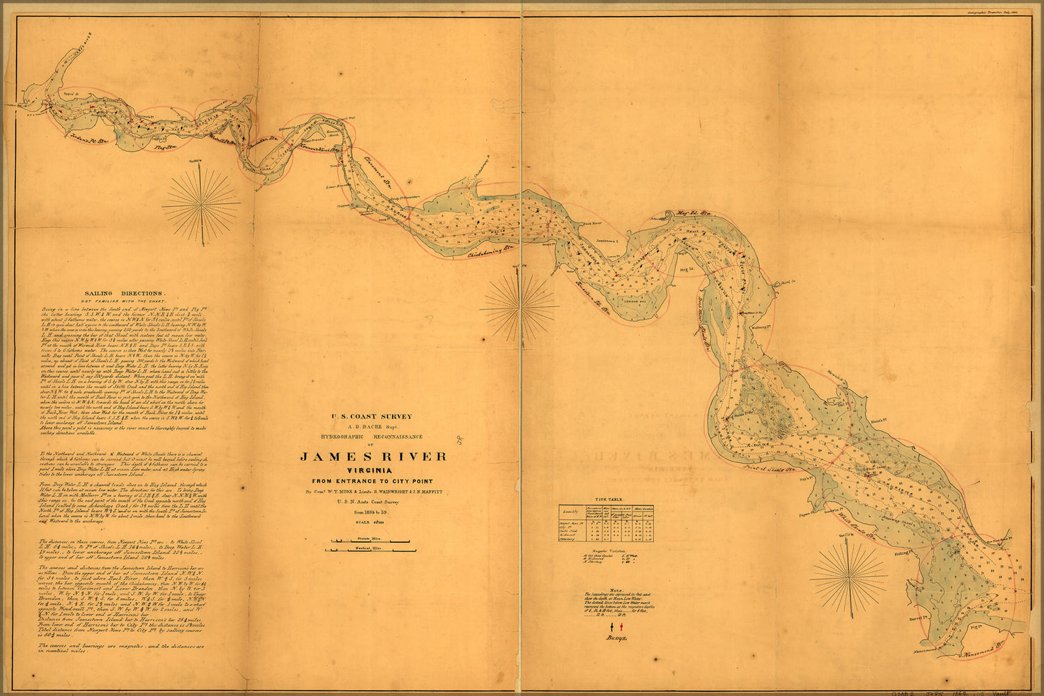 24"x36" Gallery Poster, Hydrographic map of James River, Virginia 1862