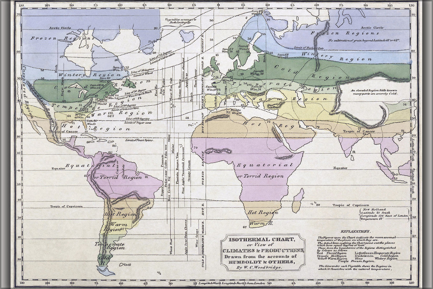 24"x36" Gallery Poster, Isothermal Climate Chart World meteorology Map 1823