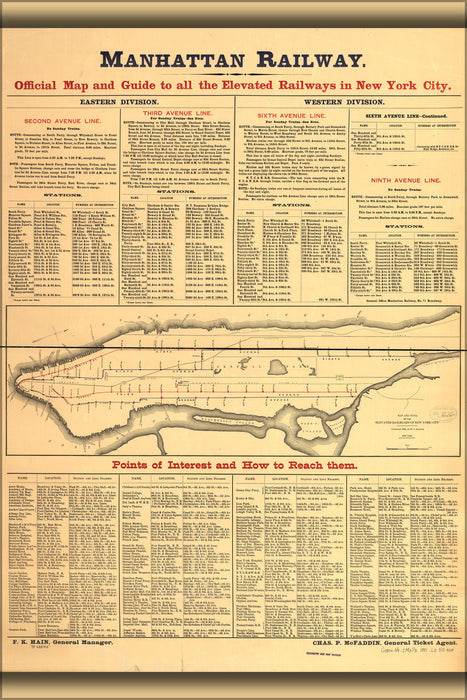 24"x36" Gallery Poster, Map & guide elevated railroads New York City 1881