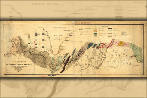 24"x36" Gallery Poster, Map minerals along Chesapeake Ohio Railroad 1872