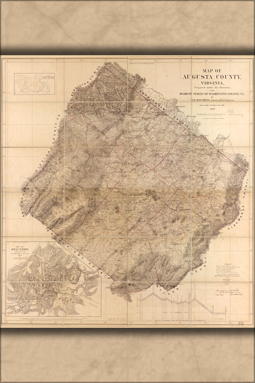 24"x36" Gallery Poster, Map of Augusta County, Virginia 1870