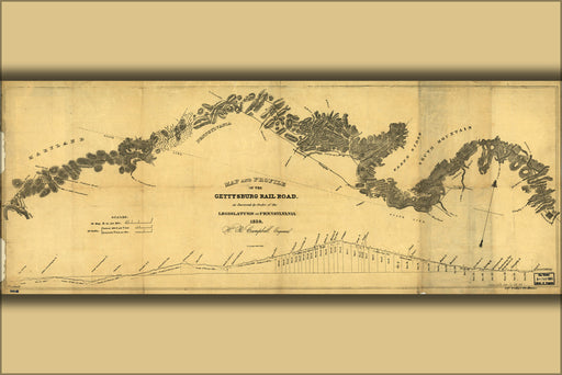 24"x36" Gallery Poster, Map of Gettysburg RailRoad Pennsylvania, 1839