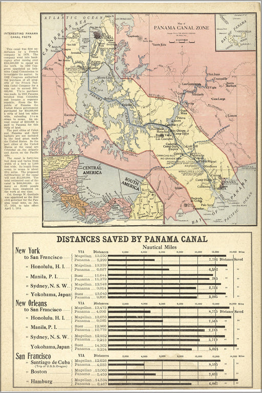 24"x36" Gallery Poster, Map of Panama Canal Zone 1914