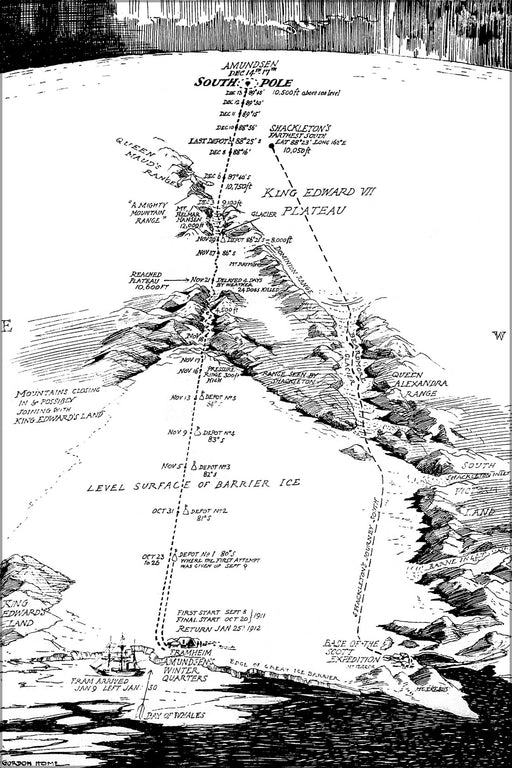 24"x36" Gallery Poster, Map of Roald Amundsen's South Pole Expedition 1911