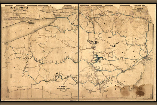 24"x36" Gallery Poster, Map of Sunbury route susquehanna railroad 1852