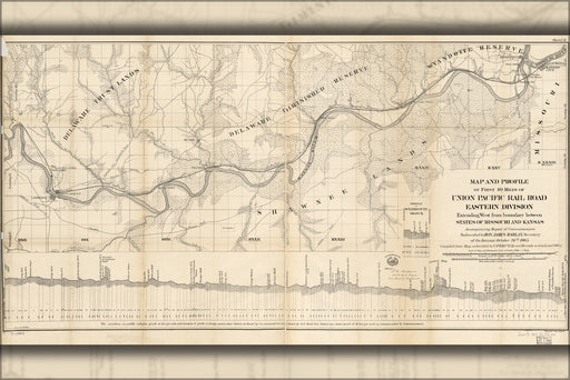 24"x36" Gallery Poster, Map of Union Pacific RailRoad East Division 1865