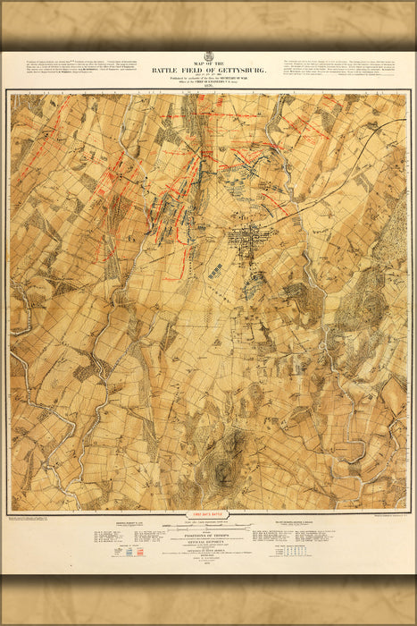 24"x36" Gallery Poster, Map of battle field of Gettysburg, first day 1863