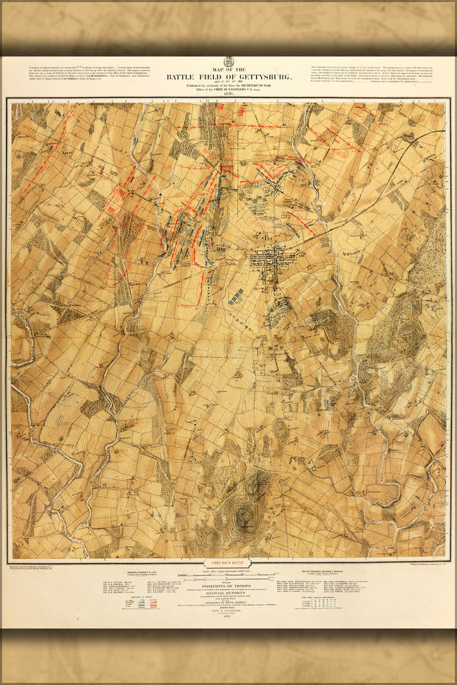 24"x36" Gallery Poster, Map of battle field of Gettysburg, first day 1863