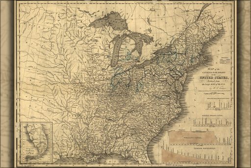 24"x36" Gallery Poster, Map of canals & railroads United States 1830 p2