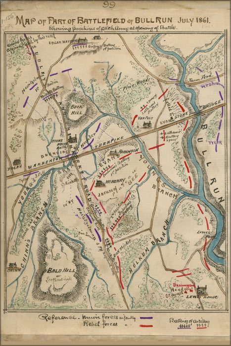 24"x36" Gallery Poster, Map of part of battle field of Bull Run July 1861