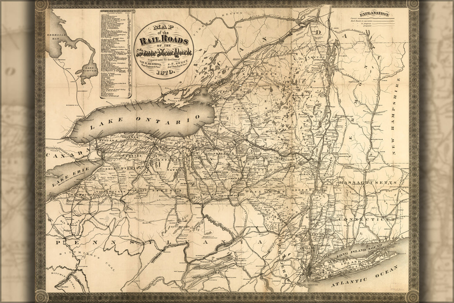 24"x36" Gallery Poster, Map of railroads of the state of New York 1870