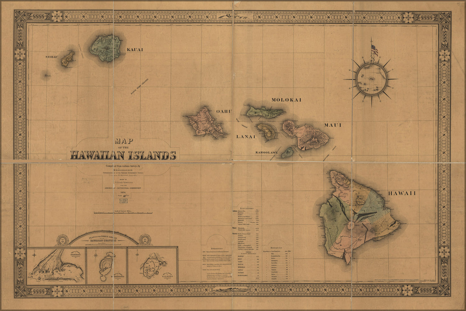 24"x36" Gallery Poster, Map of the Hawaiian Islands hawaii 1876