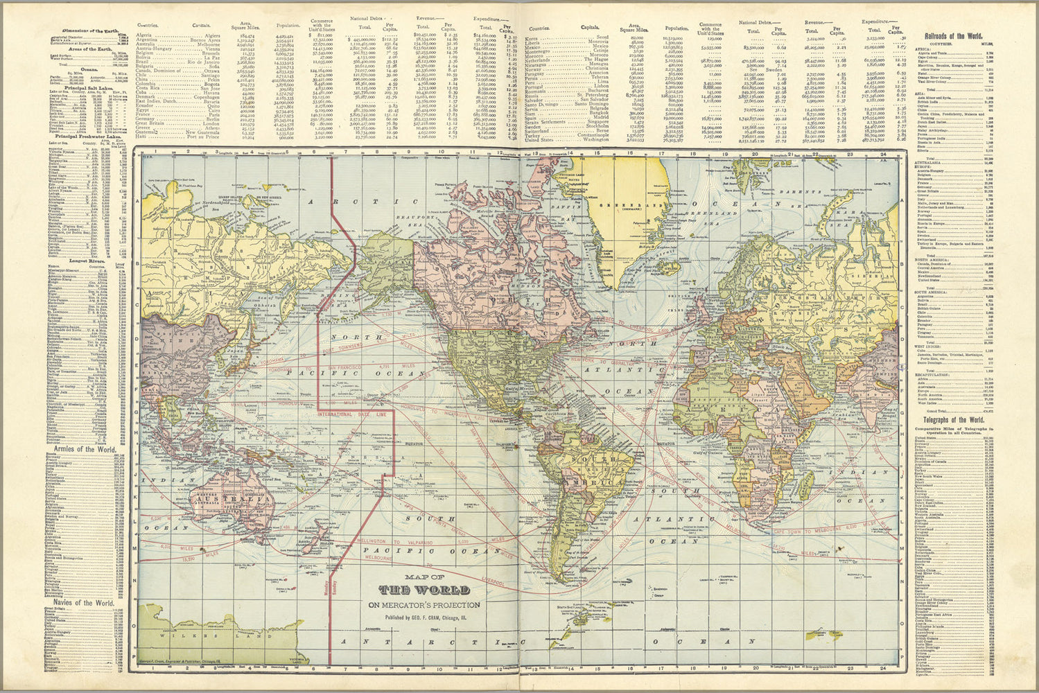 24"x36" Gallery Poster, Map of the World on Mercator Projection 1908