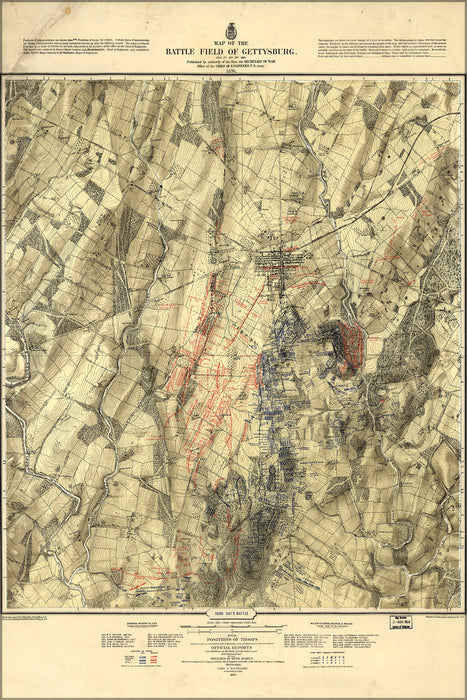 24"x36" Gallery Poster, Map of the battle field of Gettysburg pub 1876