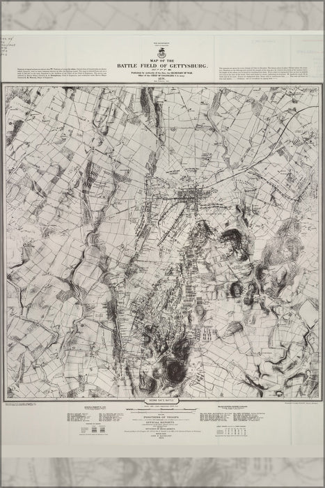 24"x36" Gallery Poster, Map of the battle field of Gettysburg pub 1959