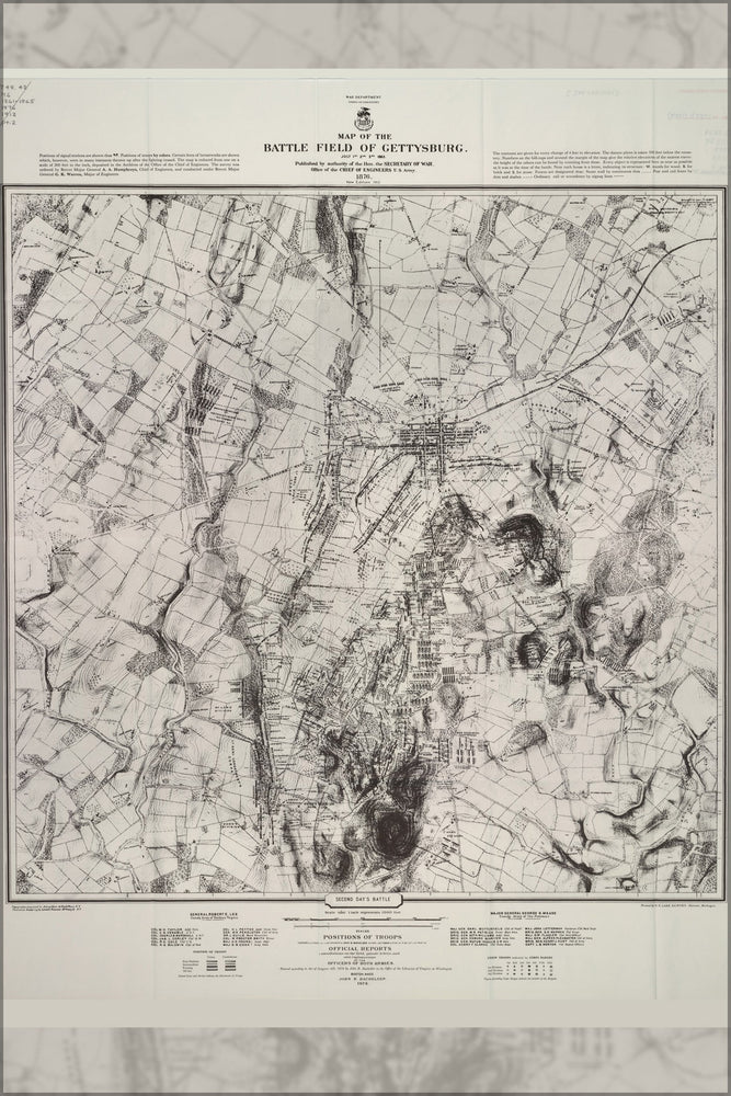 24"x36" Gallery Poster, Map of the battle field of Gettysburg pub 1959