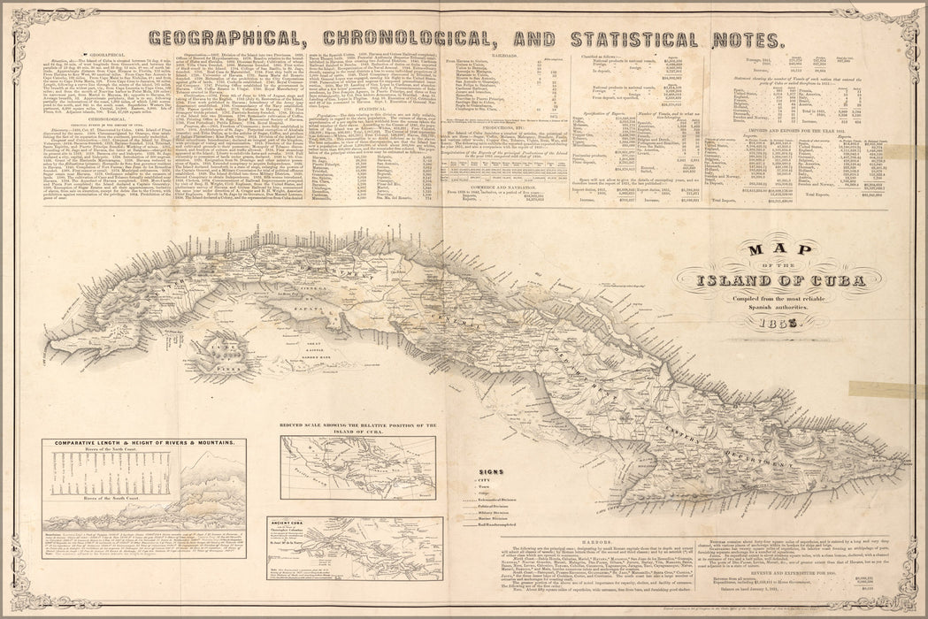 24"x36" Gallery Poster, Map of the island of Cuba 1855