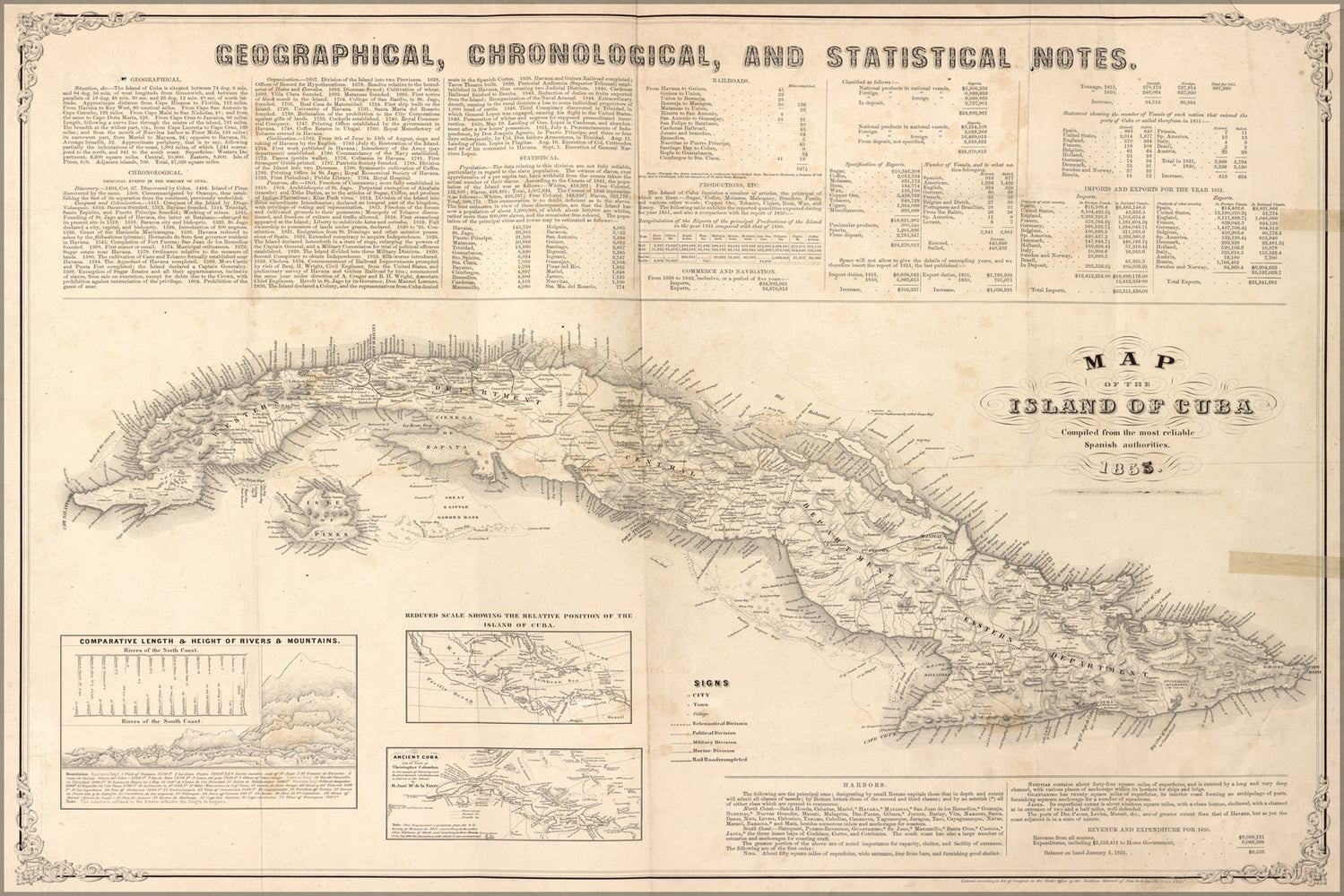 24"x36" Gallery Poster, Map of the island of Cuba 1855