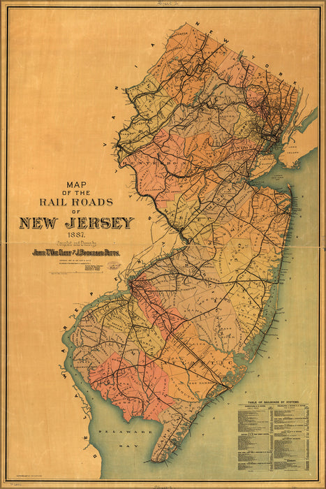 24"x36" Gallery Poster, Map of the railroads of New Jersey 1887