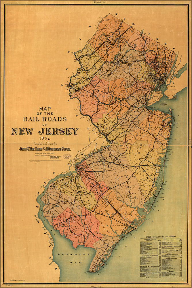 24"x36" Gallery Poster, Map of the railroads of New Jersey 1887