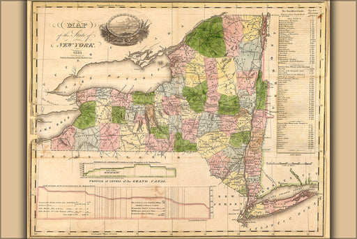 24"x36" Gallery Poster, Map of the state of New York 1833