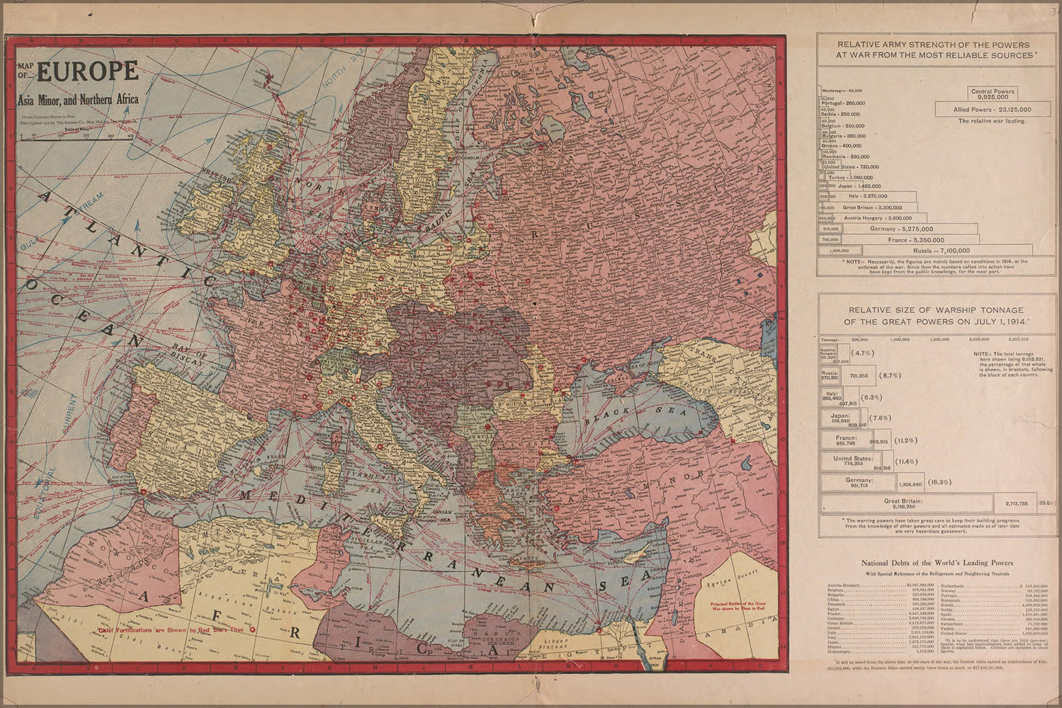 24"x36" Gallery Poster, WWI map of europe & force size 1917